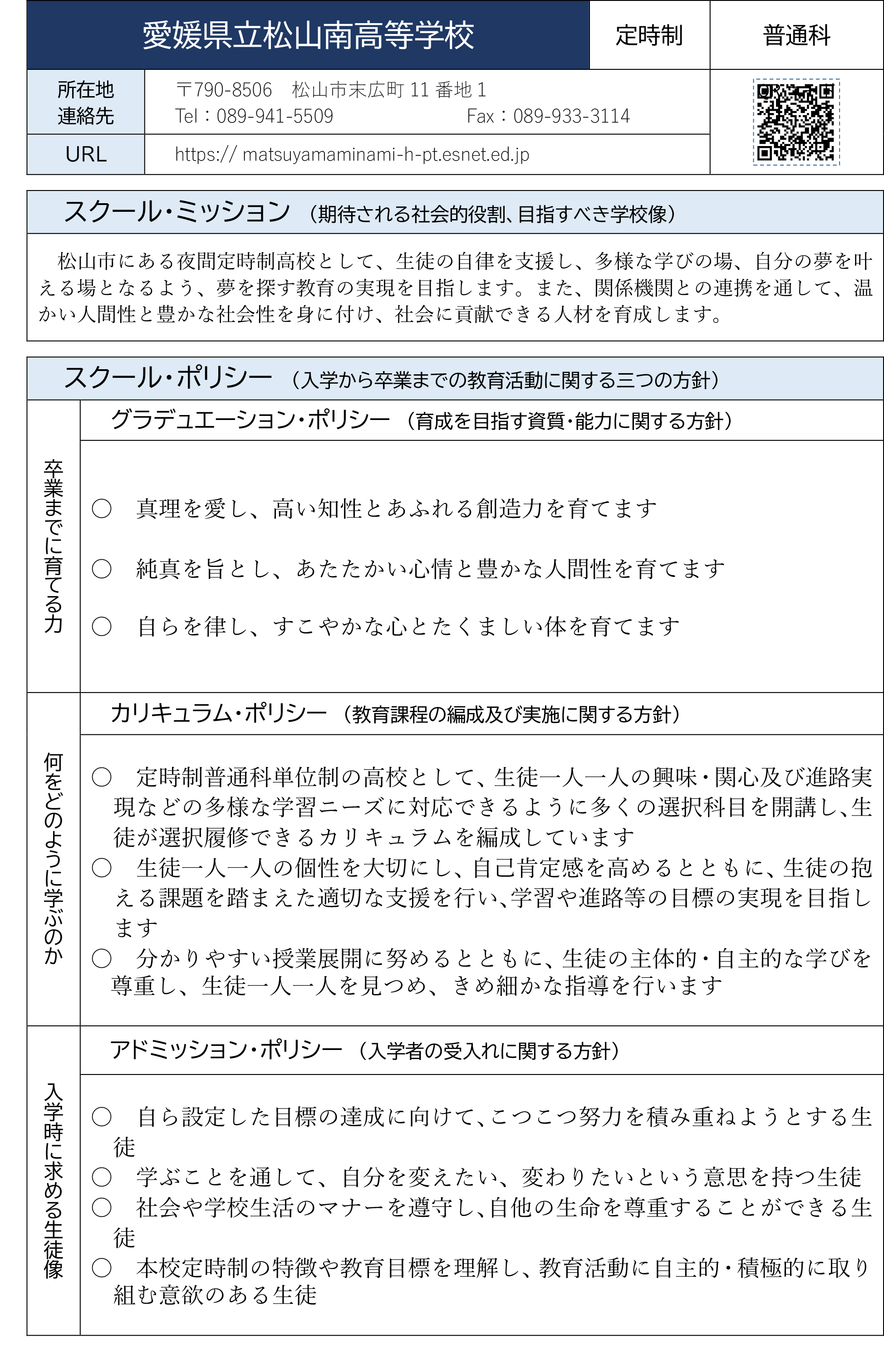 R7スクールポリシー