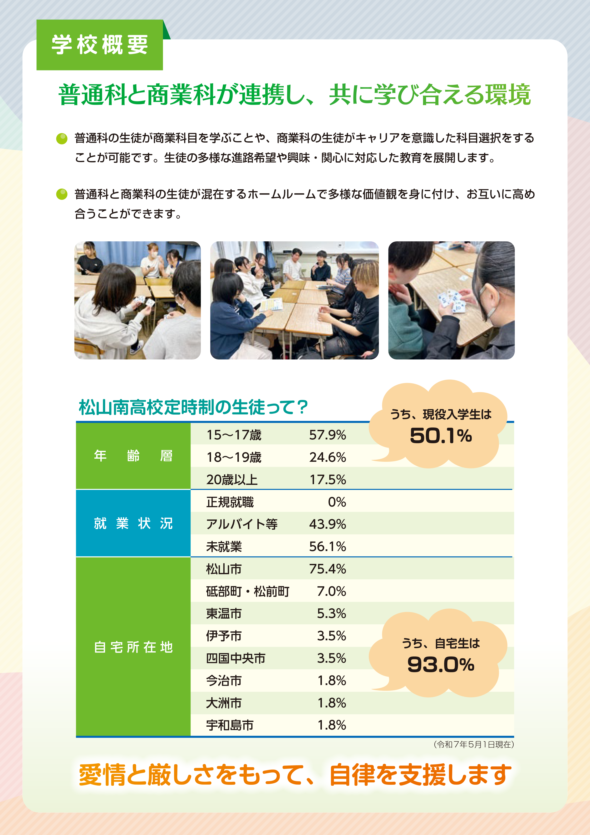 R8年度入学生用学校案内パンフレット-3