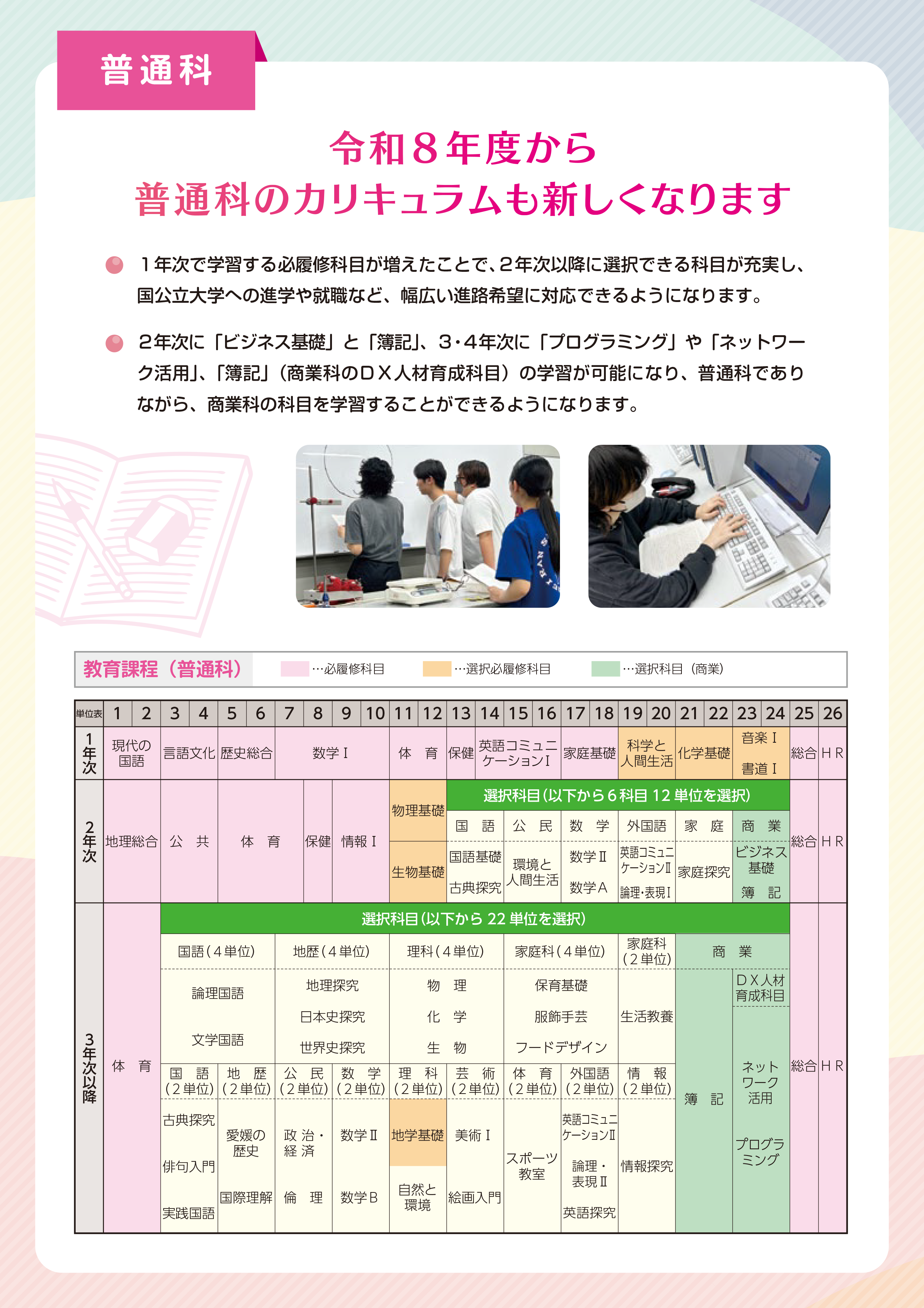 R8年度入学生用学校案内パンフレット-4